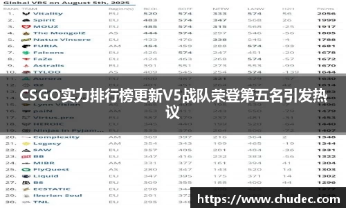 星空体育平台app